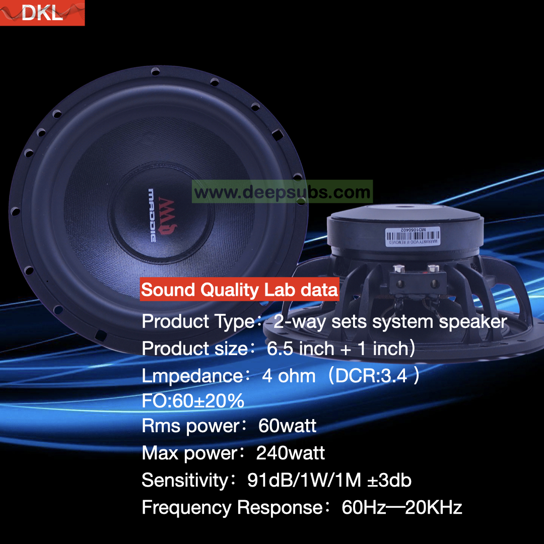 Sound Quality Car Stereo Speaker Components 6 Inch Door Speakers RMS 60W Midrange Tweeter Fullrange 6.5" 2 Way Car Speaker - Image 2